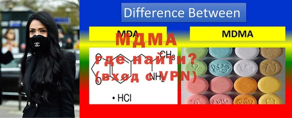 прущая мука Няндома