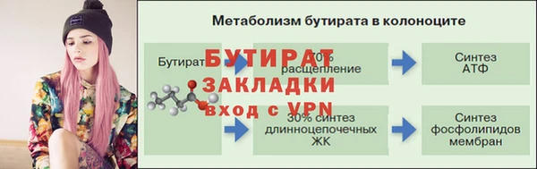 каннабис Нягань